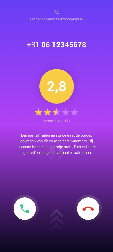 Identificatie van de oproep